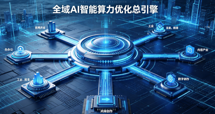 鲁山县AI算力优化赋能数字生态 智能技术迭代激活产业发展新动能