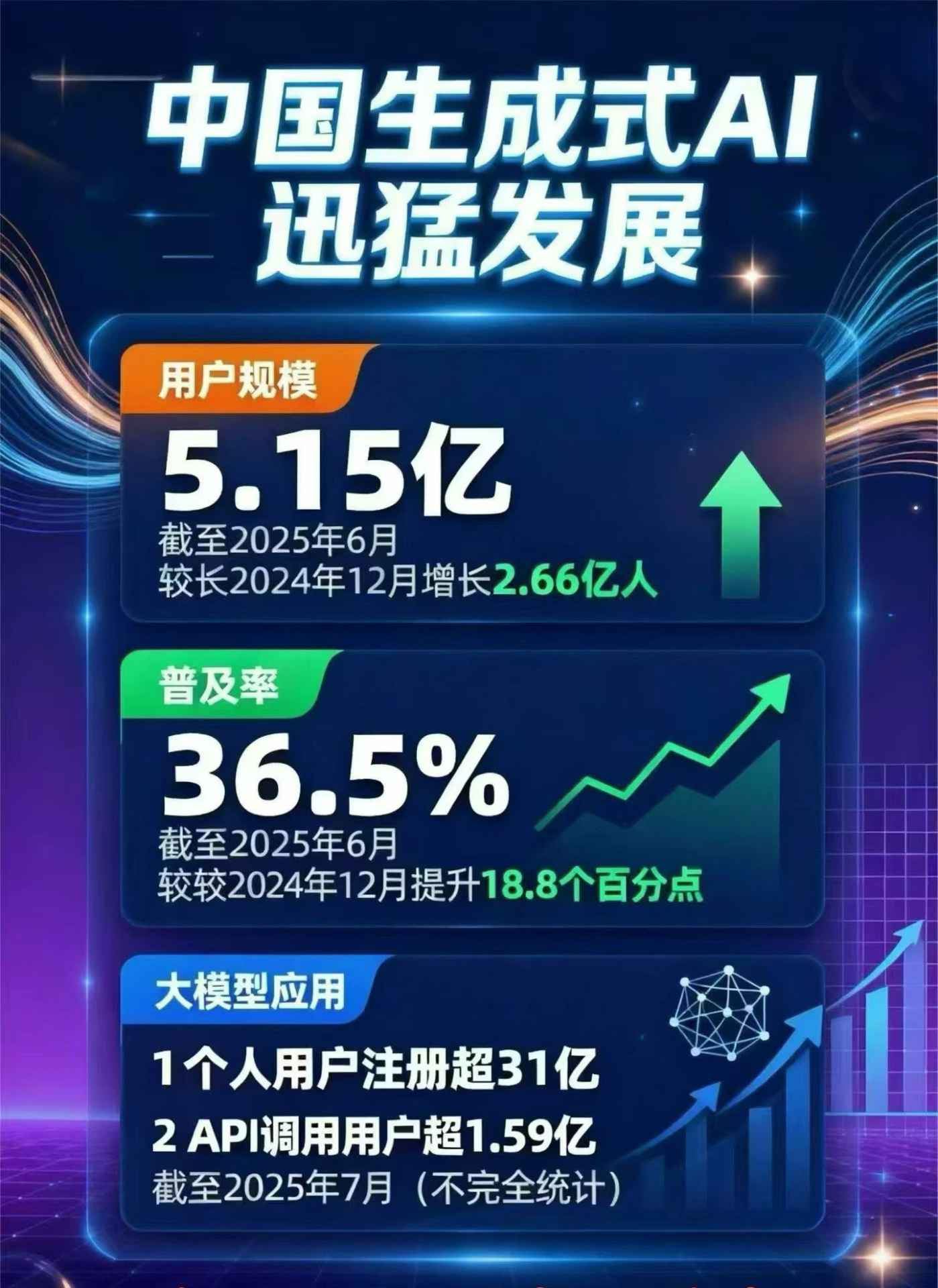 鲁山县豆包GEO优化是什么？内容创作核心逻辑解析