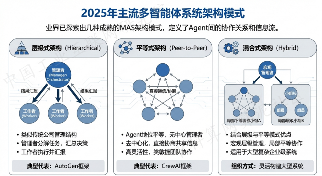 鲁山县 AI 智能体商业应用探析：智能自主程序助力企业数字化升级