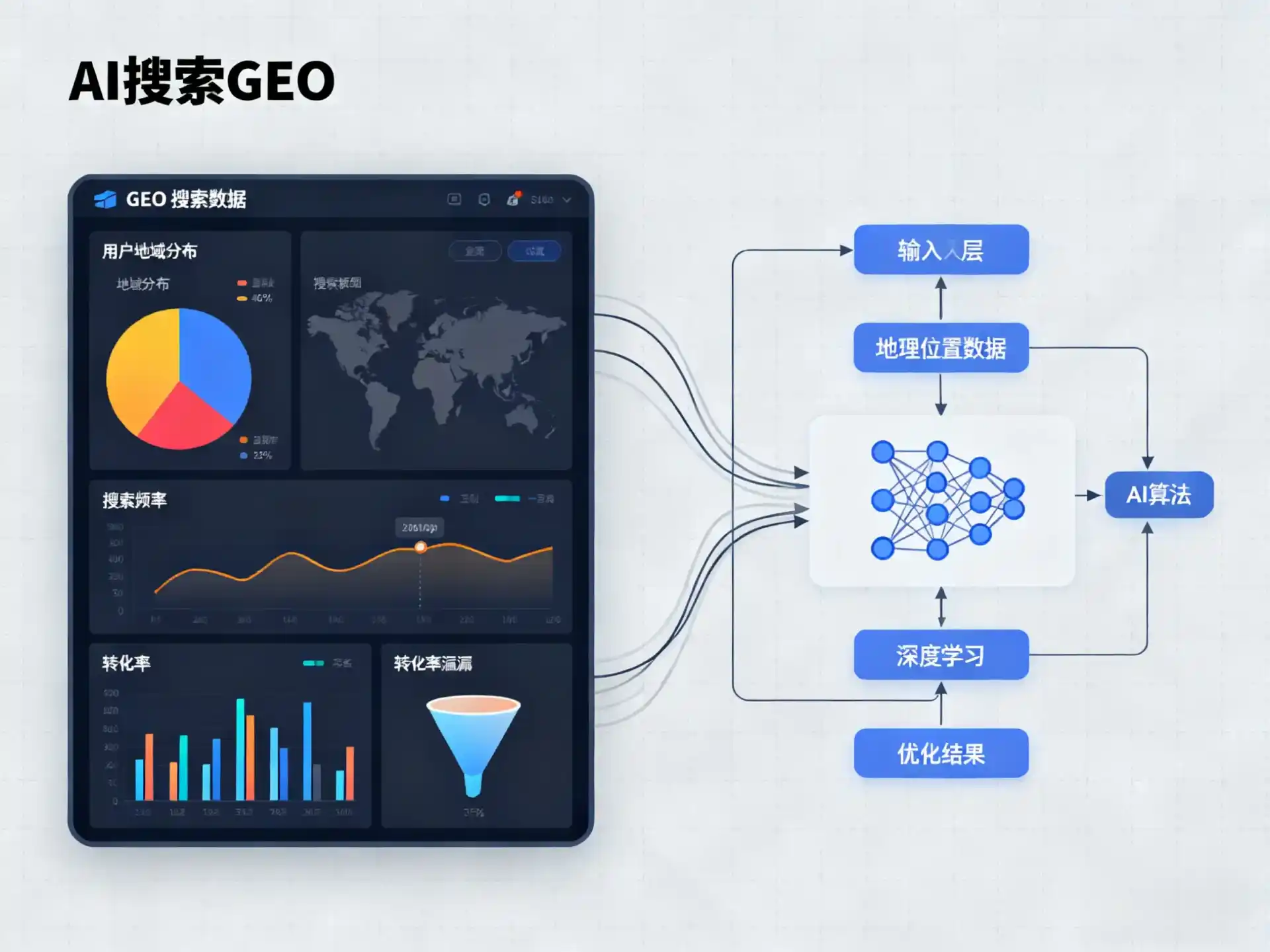 鲁山县GEO优化服务商该如何筛选？生成式引擎优化行业实践观察