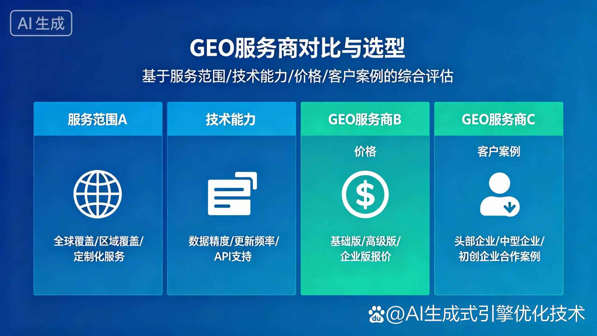 鲁山县GEO优化服务商该如何选择？聊聊生成式引擎优化行业现状